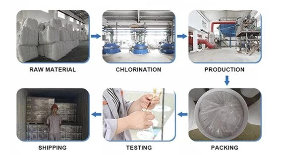 Trichloroisocyanuric Acid TCCA 90% Powder